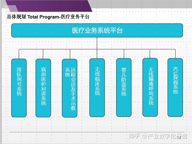 t9精算分销系统提示当前系统没有注册或注册信息失效_医院热门信息系统_宜昌市中心医院护士,\"断奶捐髓\"热门新闻事件主人公