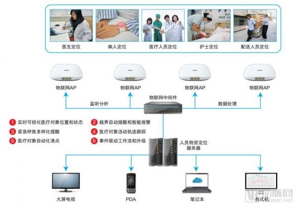 吉利gtac吉利问诊系统_预应力智能张拉系统与循环智能压浆系统演示动画_人工智能问诊系统