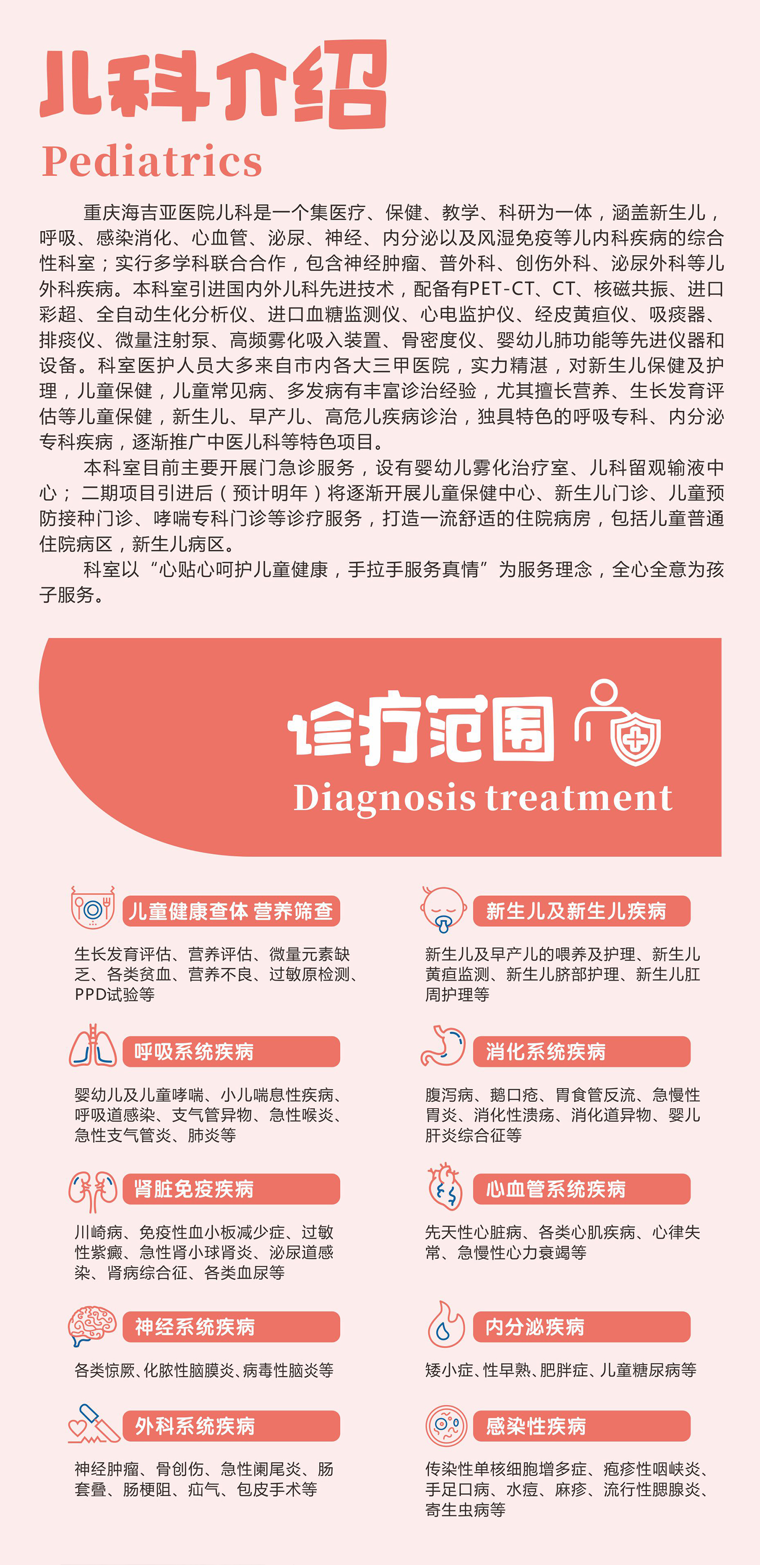 西安妇科华都 问诊_AI 问诊_马悦凌细说问诊单