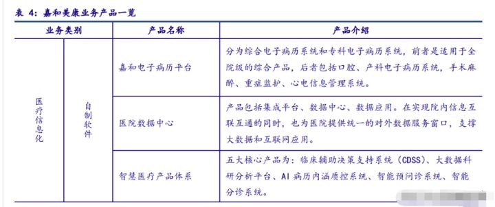 医院数据中心建设痛点_邵阳中心医院点痣_来凤县中心医院新建设