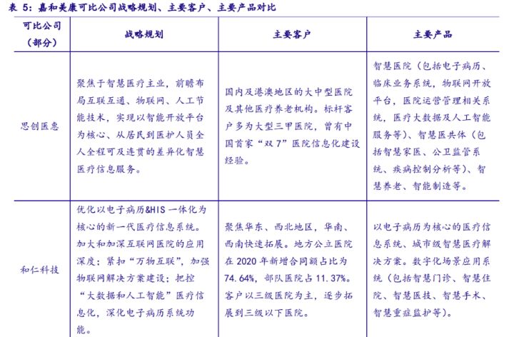 医院数据中心建设痛点_邵阳中心医院点痣_来凤县中心医院新建设