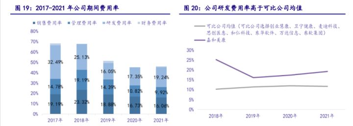 来凤县中心医院新建设_邵阳中心医院点痣_医院数据中心建设痛点