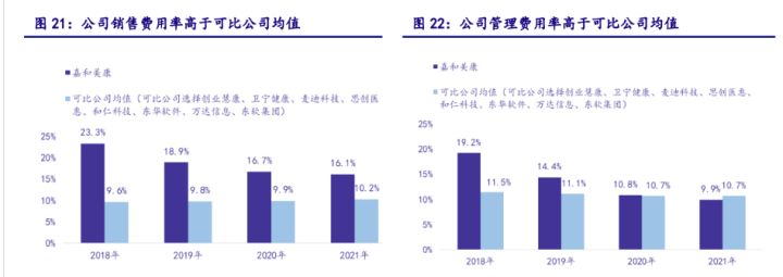 医院数据中心建设痛点_来凤县中心医院新建设_邵阳中心医院点痣