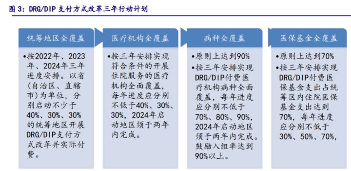 邵阳中心医院点痣_医院数据中心建设痛点_来凤县中心医院新建设