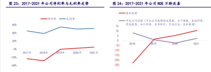邵阳中心医院点痣_来凤县中心医院新建设_医院数据中心建设痛点