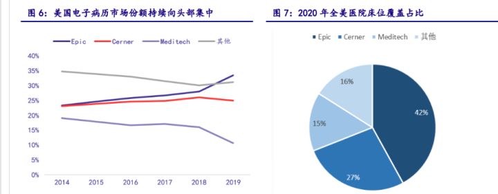 邵阳中心医院点痣_来凤县中心医院新建设_医院数据中心建设痛点