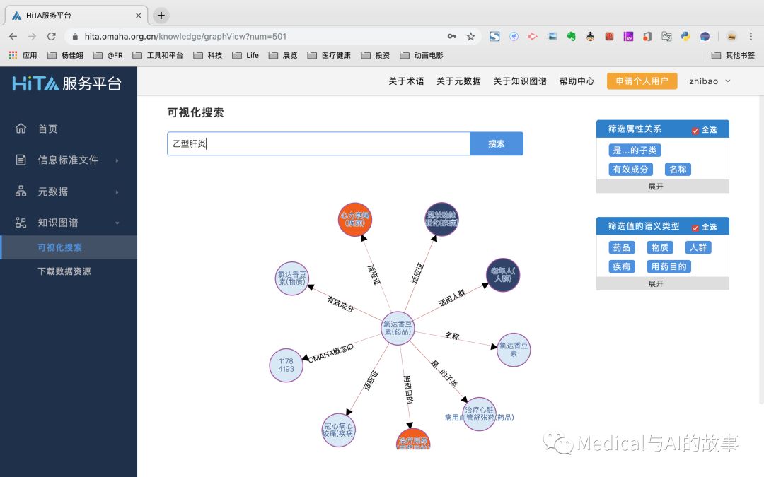 医疗问答的应用场景_医疗问答兼职放单网_医疗问答兼职代理