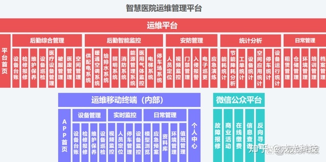 用智慧解决困难的名言_智慧景区智慧服务智慧管理_医院智慧服务解决方案