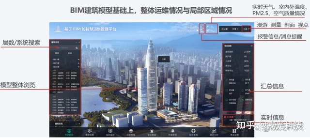 智慧景区智慧服务智慧管理_医院智慧服务解决方案_用智慧解决困难的名言