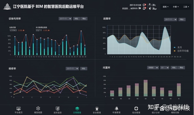 智慧景区智慧服务智慧管理_医院智慧服务解决方案_用智慧解决困难的名言