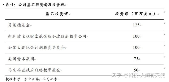 医疗物联网公司_医疗健康互联网 公司架构_物联网在智能安保的主要架构