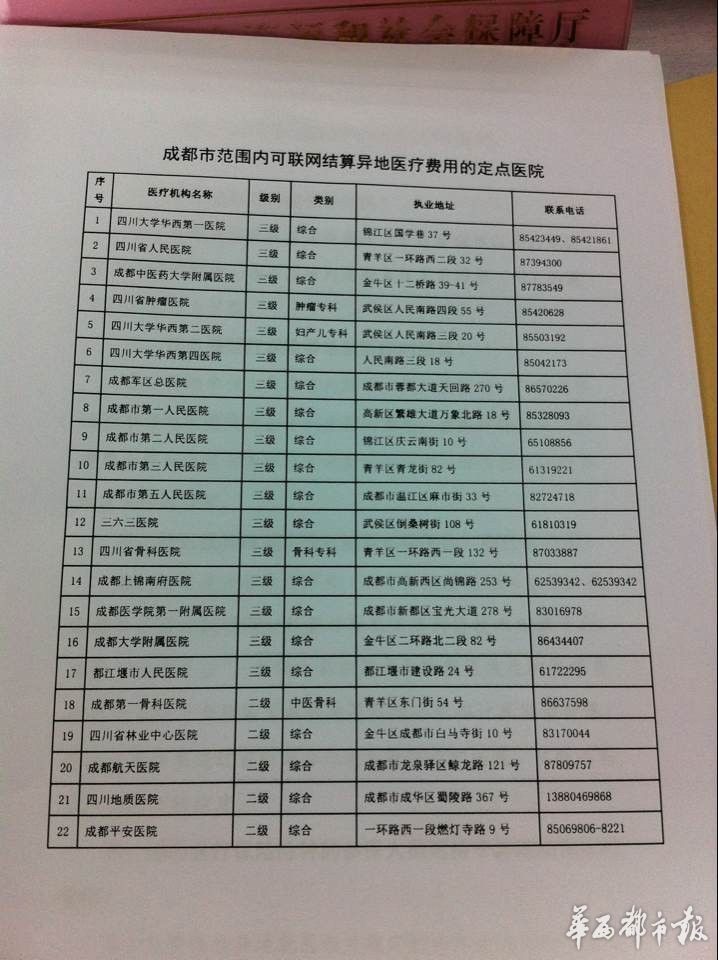 成都城市综合体检_成都城市之音10周年城市至尊音乐盛典在哪看_城市风情c9综合论坛