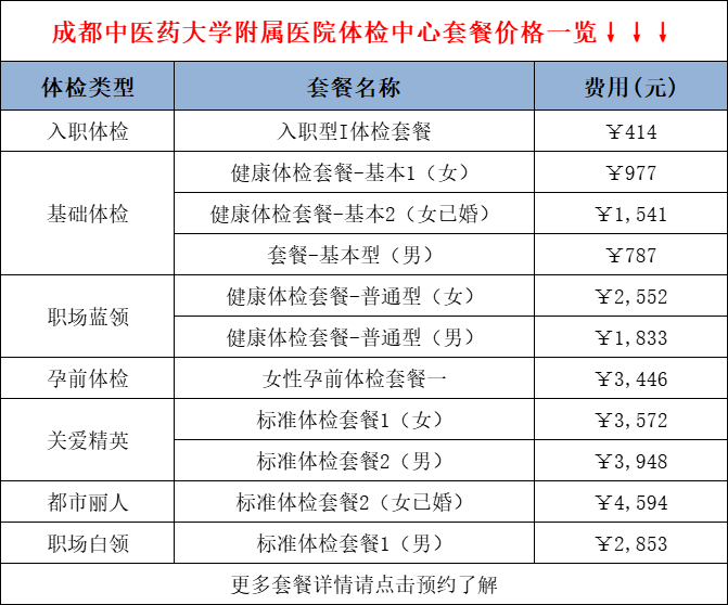 城市风情c9综合论坛_成都城市之音10周年城市至尊音乐盛典在哪看_成都城市综合体检