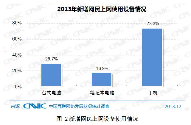 新闻：中国互联网+医疗健康 生态体系发展_九安医疗股票健康中国第二轮_中国生态健康产业发展委员会