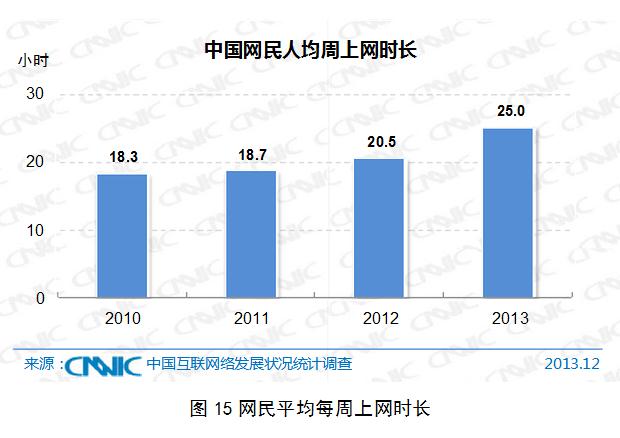 新闻：中国互联网+医疗健康 生态体系发展_九安医疗股票健康中国第二轮_中国生态健康产业发展委员会