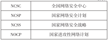 中国生态健康产业发展委员会_新闻：中国互联网+医疗健康 生态体系发展_九安医疗股票健康中国第二轮