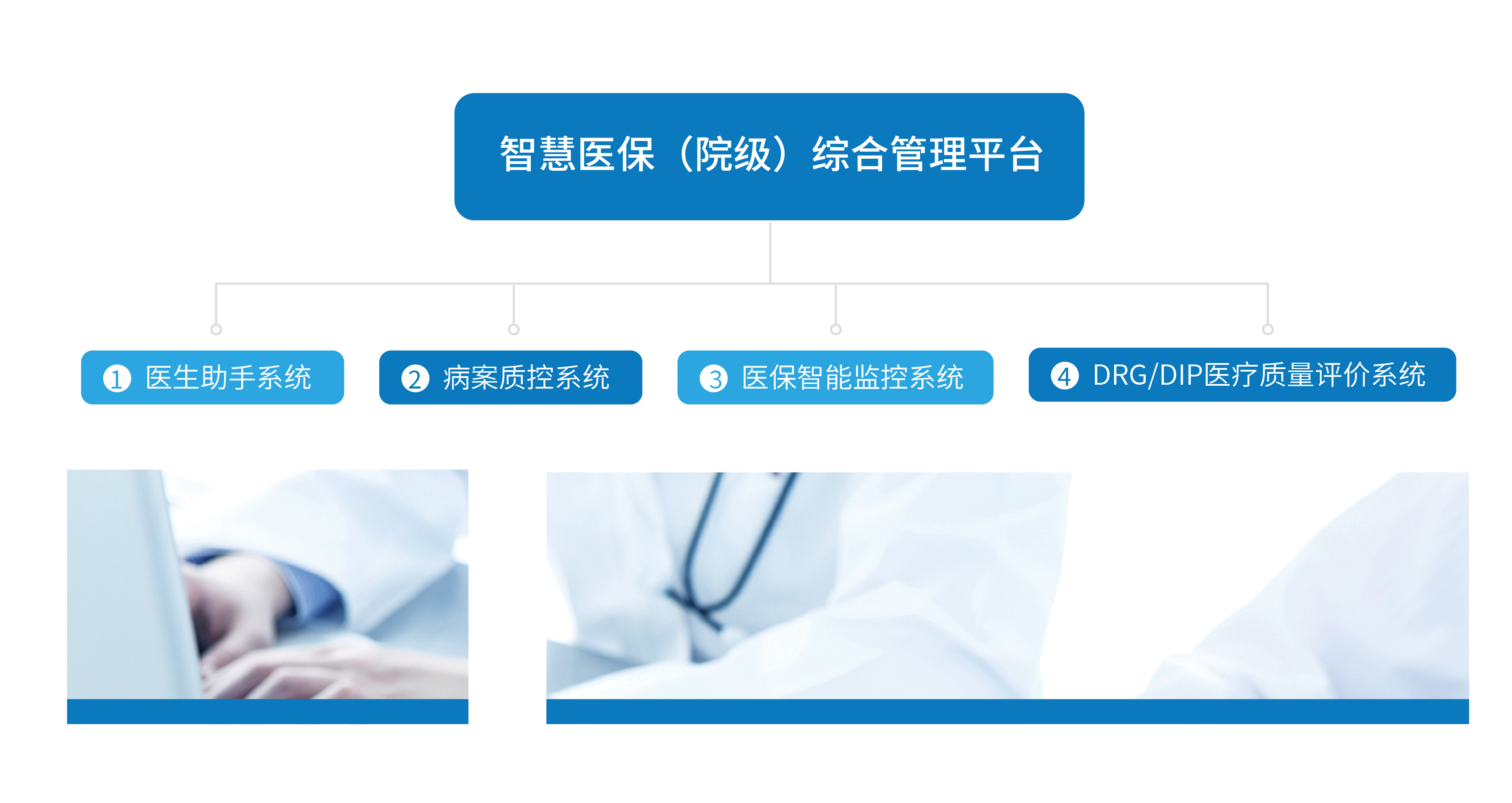 把互联网医院更好用起来