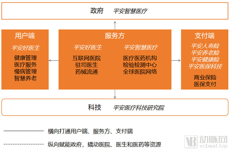 百度医前智能问诊平台_led显示屏技术 专利_人工智能问诊,专利技术