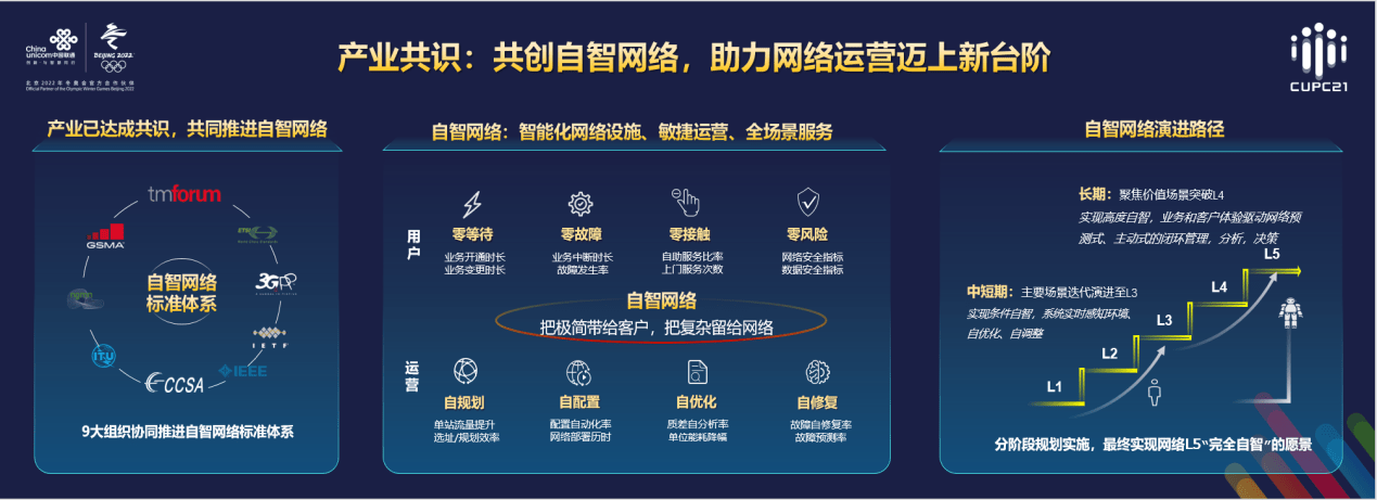 2022 浙江互联网医院运营难题_2022年杭州地铁运营图_视频联网报警运营