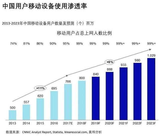 生态健康与海洋发展_中国互联网+医疗健康 生态体系发展_中国生态健康产业协会