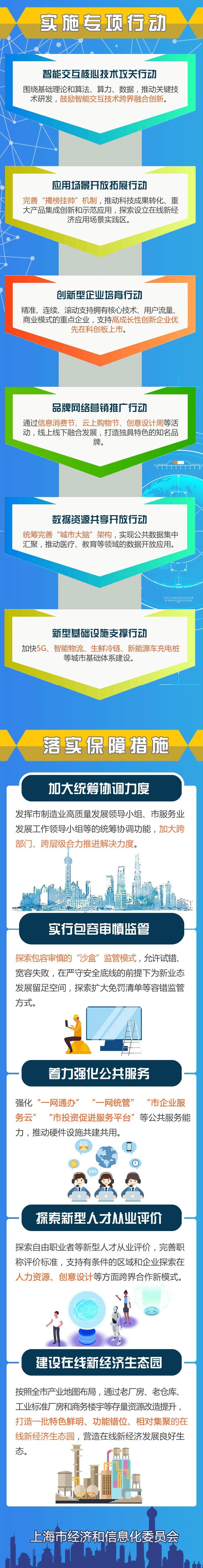 互联网医院架构设计_物联网 技术架构_物联网架构下的 电气火灾监控系统 构成