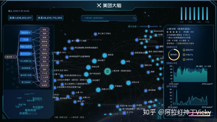 移动公司医疗方面问答_医疗问答兼职招聘外部团队_医疗智能问答