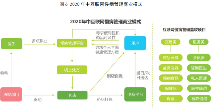 戴恩德哈恩 扪心问诊_西安妇科病华都 问诊_ai预问诊