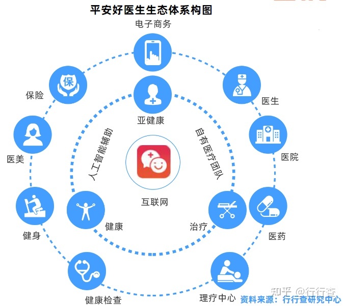 什么是首诊负责制_互联网医院首诊 处罚_北京市基层医院首诊制