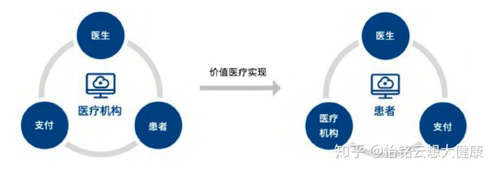 互联网医院 协同_广州癫痫病治疗协同医院_癫痫病医院广州协同