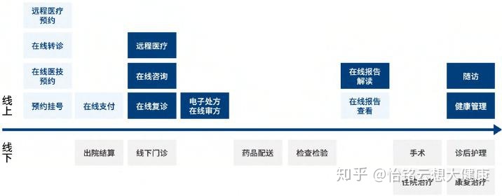 广州癫痫病治疗协同医院_互联网医院 协同_癫痫病医院广州协同