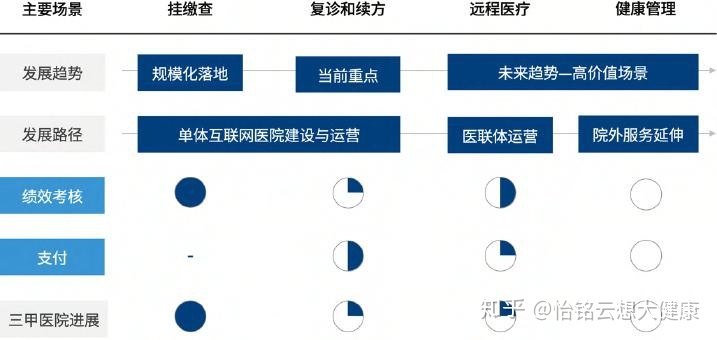 广州癫痫病治疗协同医院_癫痫病医院广州协同_互联网医院 协同