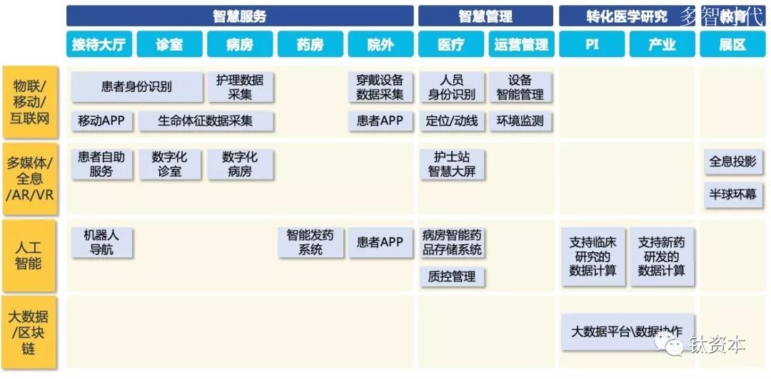 癫痫病医院广州协同_互联网医院 协同_广州癫痫病治疗协同医院