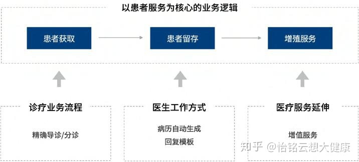 广州癫痫病治疗协同医院_癫痫病医院广州协同_互联网医院 协同