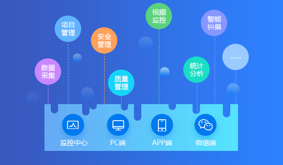 his系统提供商有哪些_创智医院his系统厂商_HIS 系统 价格 管理 模块