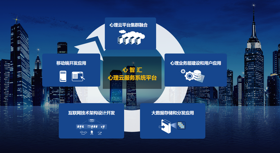 2022互联网医院报告：好心情数字化服务提供高质量发展实践范本