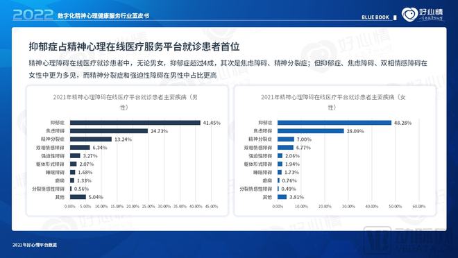 医院5s管理目的_互联网医院目的_投资医院ppp项目的公司