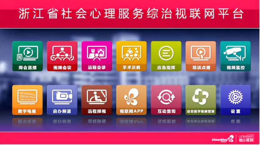 互联网医院目的_投资医院ppp项目的公司_医院5s管理目的