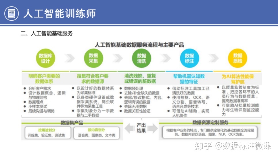 人工智能问诊系统测试_gtis吉利问诊系统_智能访客系统访客系统十大品牌