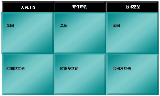 HIS 系统 价格 管理 模块_his系统提供商有哪些_his系统软件教程