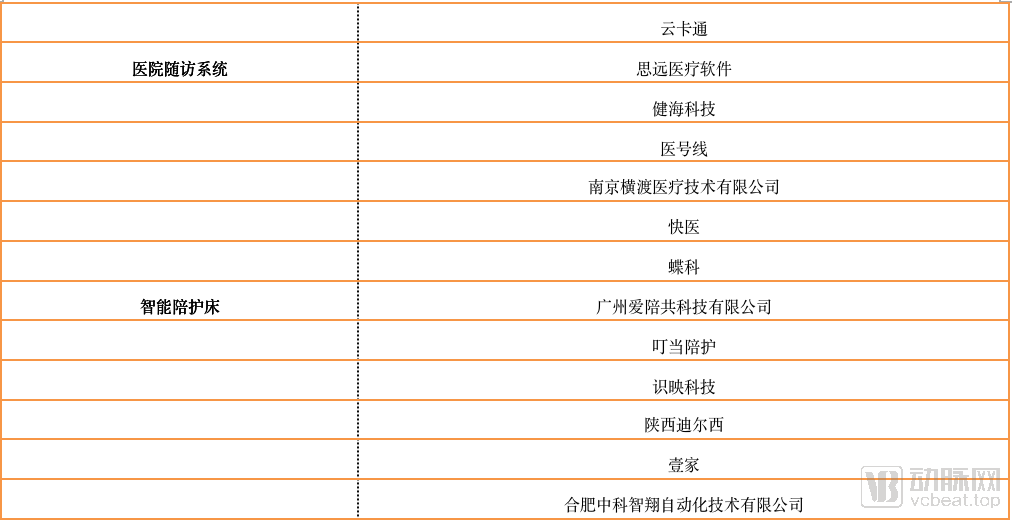 农业物联网畜禽养殖系统解决方案_不能联网的电脑怎么还原系统_互联网医院系统