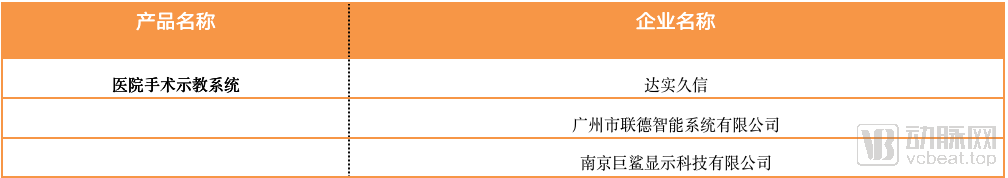 农业物联网畜禽养殖系统解决方案_不能联网的电脑怎么还原系统_互联网医院系统