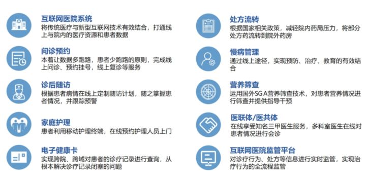 郑州颐和医院协同办公系统_互联网医院 协同_广州癫痫协同医院