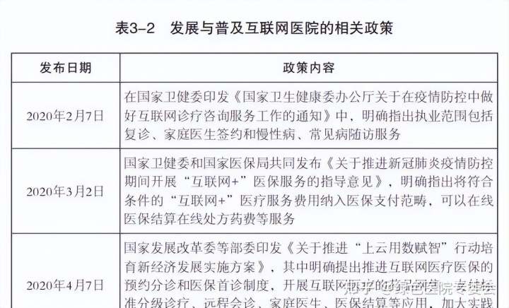 医院义诊计划_互联网医院义诊合规吗_医院义诊宣传单图片