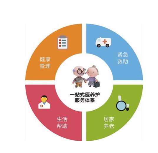 农村 智慧健康站_小智慧大健康_永远年轻的健康智慧