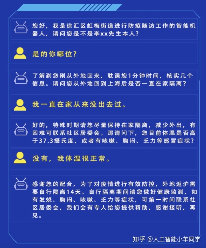 求医问诊_ai预问诊_隆胸假体取出问诊藝星