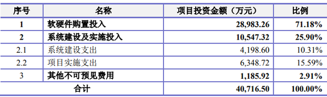 可重构新型工控机架构_建议医院信息化架构重构_机器人结构的可重构化