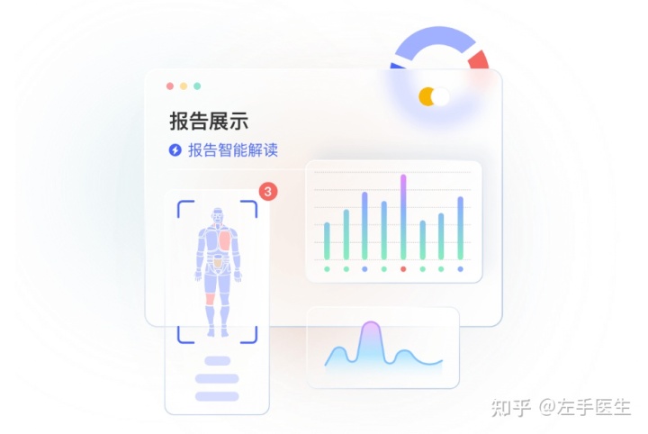 医疗问答系统_医疗核心制度问答_问答系统
