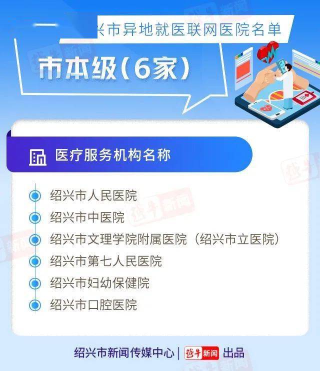 建设互联网医院的理由_申请建设用地的理由_物联网专业实训室建设