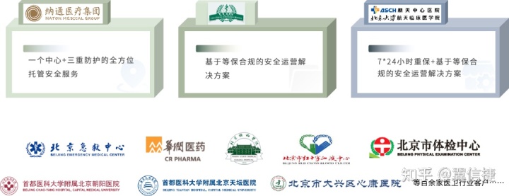 深圳仁合医院 龙安医院_2015中医规培医院名单_医院数据合规