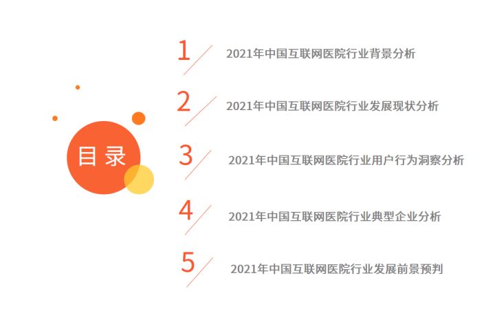 艾媒咨询｜2021年中国互联网医院行业发展研究报告